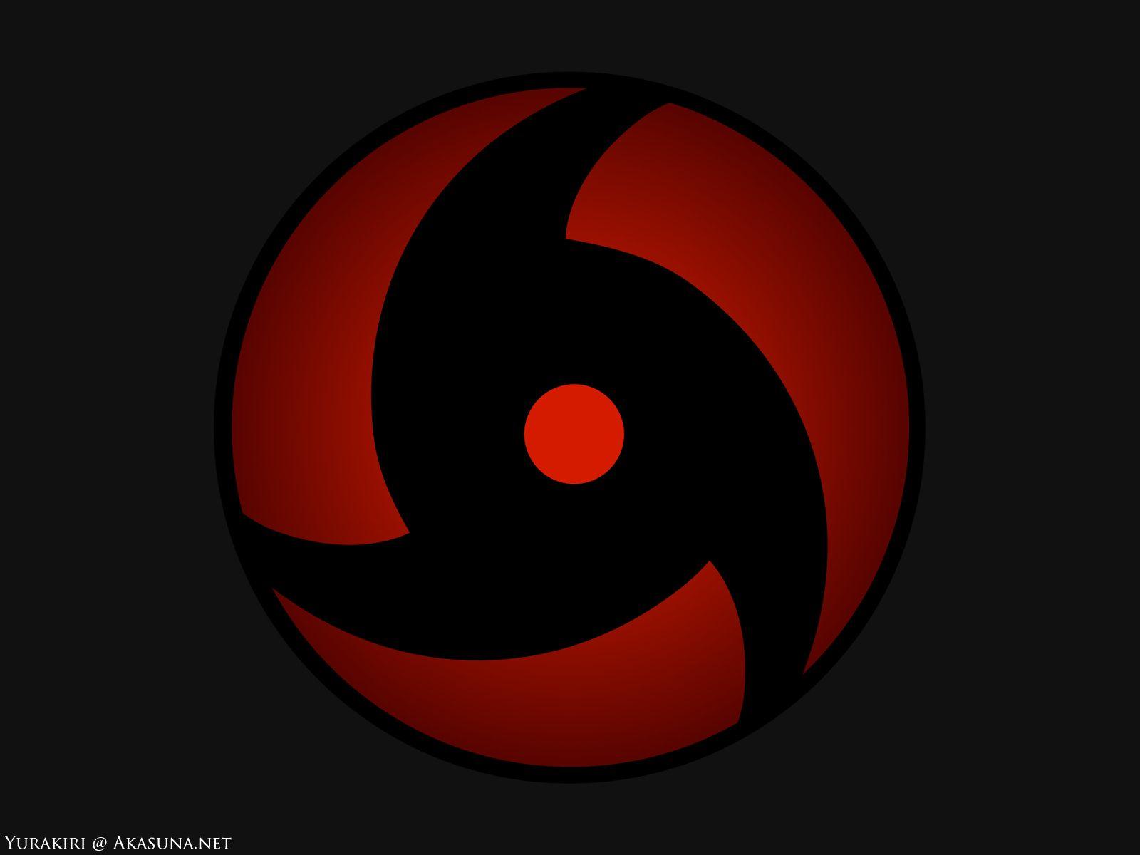 Featured image of post Sharingan Gif Wallpaper Hd